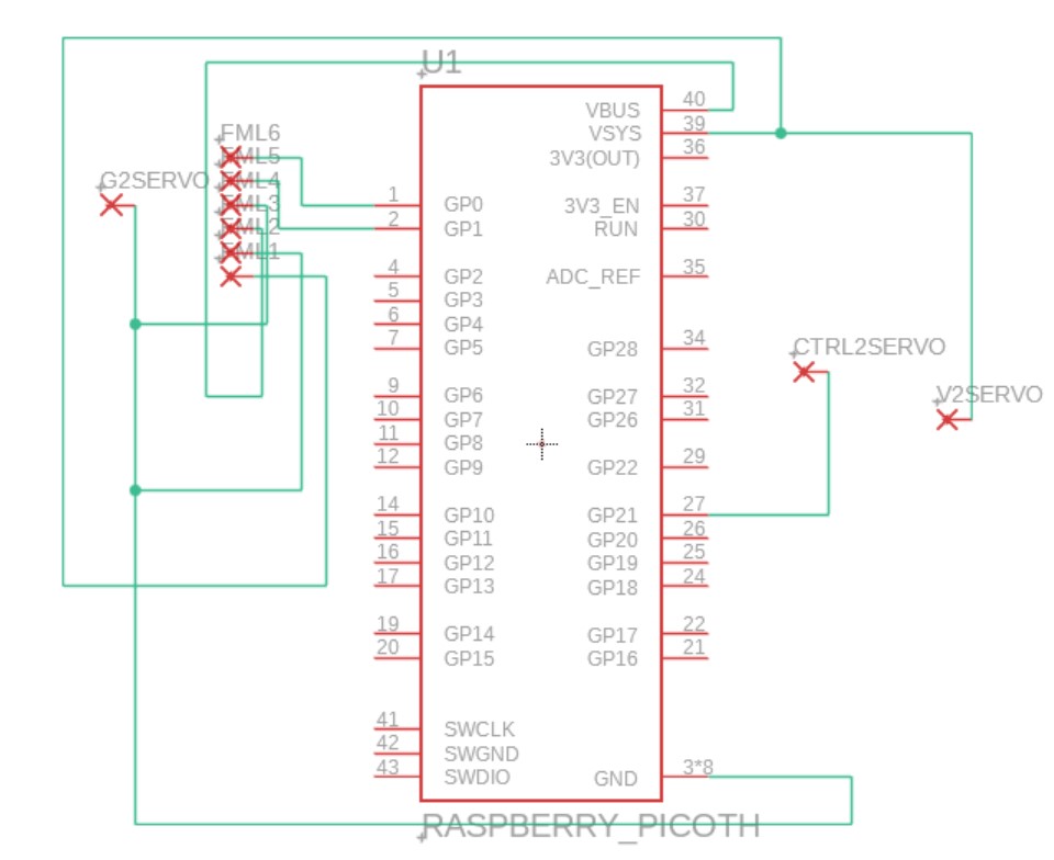 Schematic Draft